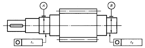 圓柱齒輪 檢驗實施規範 第3部分：齒輪坯、軸中心距和軸線平行度齒輪坯的精度