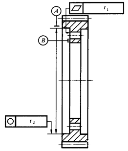 圓柱齒輪 檢驗實施規範 第3部分：齒輪坯、軸中心距和軸線平行度齒輪坯的精度