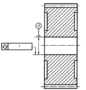 圓柱齒輪 檢驗實施規範 第3部分：齒輪坯、軸中心距和軸線平行度齒輪坯的精度