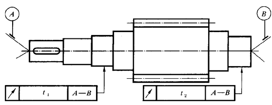 圓柱齒輪 檢驗實施規範 第3部分：齒輪坯、軸中心距和軸線平行度齒輪坯的精度